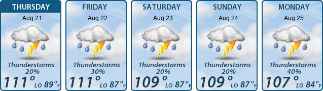 5-Day Forecast