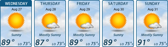 5-Day Forecast