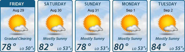 5-Day Forecast