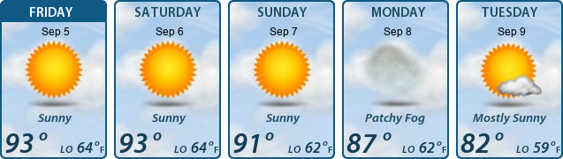 5-Day Forecast