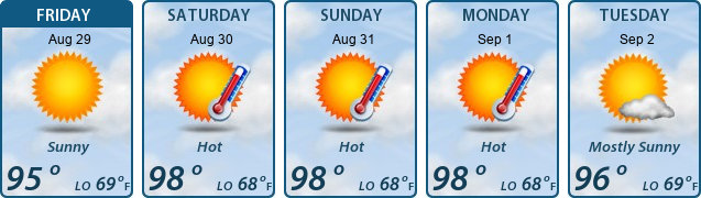 5-Day Forecast