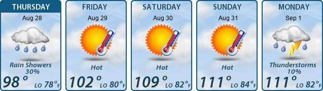 5-Day Forecast
