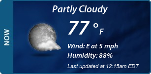 Current Conditions