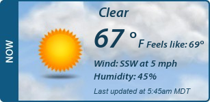 Current Conditions