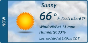 Current Conditions
