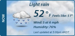 Current Conditions