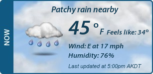Current Conditions