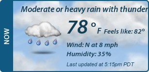 Current Conditions