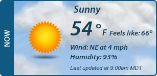 Current Conditions