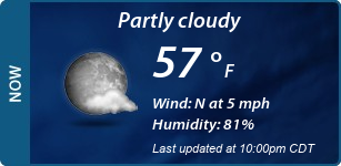 Current Conditions