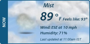 Current Conditions