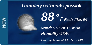 Current Conditions