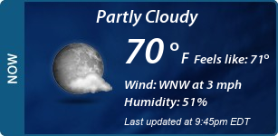 Current Conditions