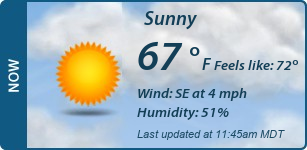 Current Conditions