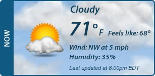 Current Conditions