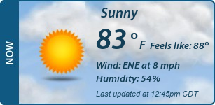 Current Conditions