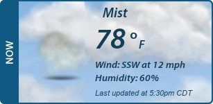 Current Conditions